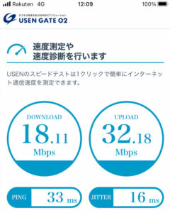 楽天モバイルの通信速度　都心