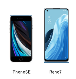 iPhoneSEとOPPO Reno7の本体サイズ比較