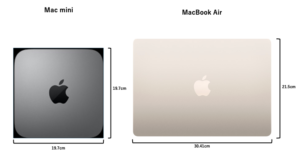 Mac miniとMacBook Airの大きさ比較