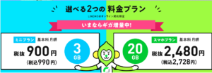 LINEMOの料金プラン