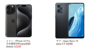 iPhone 15 ProとOppo Reno 7A