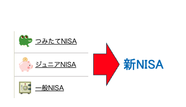 新NISA　初心者がやってはいけない３つのポイント
