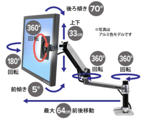 エルゴトロン モニターアームの可動域