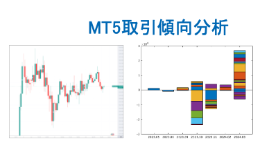 MT5のトレード傾向分析