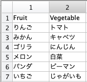 セル配列