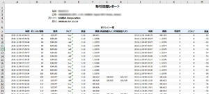 MT5からダウンロードした取引履歴