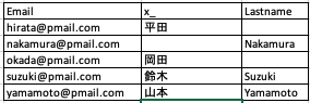 MATLABでのouterjoinの結果