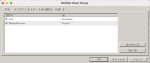 OANDA Chart Groupの設定