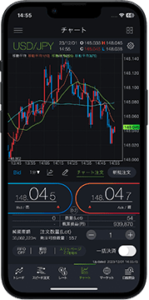 DMM FXのスマホ取引ツール