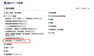日本銀行の統計データ検索サイト
