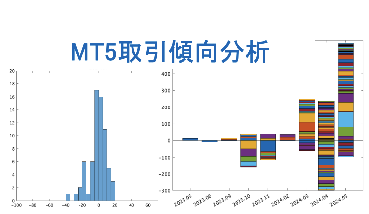 MT5　トレード履歴分析