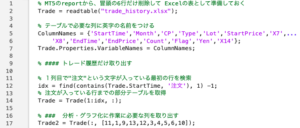 MATLABによるデータ前処理