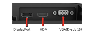 VGA,HDMI,DisplayPortの例