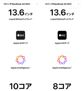 MacBook Air M4とM2の比較