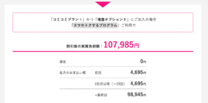 UQmobileのスマホトクするプログラム