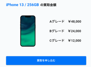 にこスマでのiPhone13買取価格