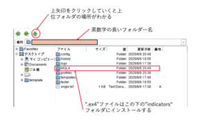 インジケーターの保存フォルダー