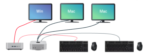 キーボードとマウスを２組用意するパターン